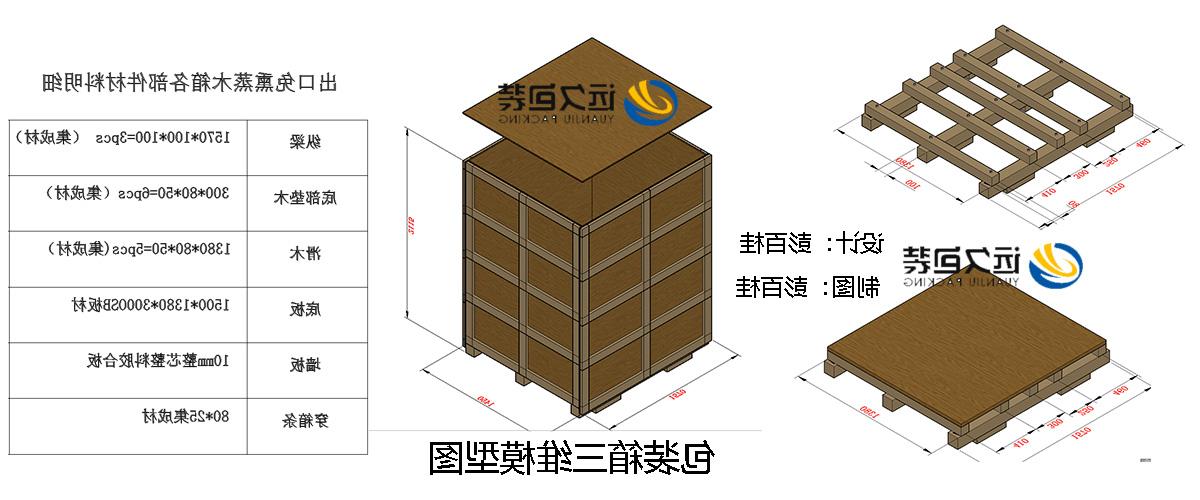 <a href='http://d16x.haok9.com/'>买球平台</a>的设计需要考虑流通环境和经济性